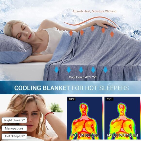 Arc-Chill Cooling Blanket for Hot SleepersCooling Fiber Absorbs